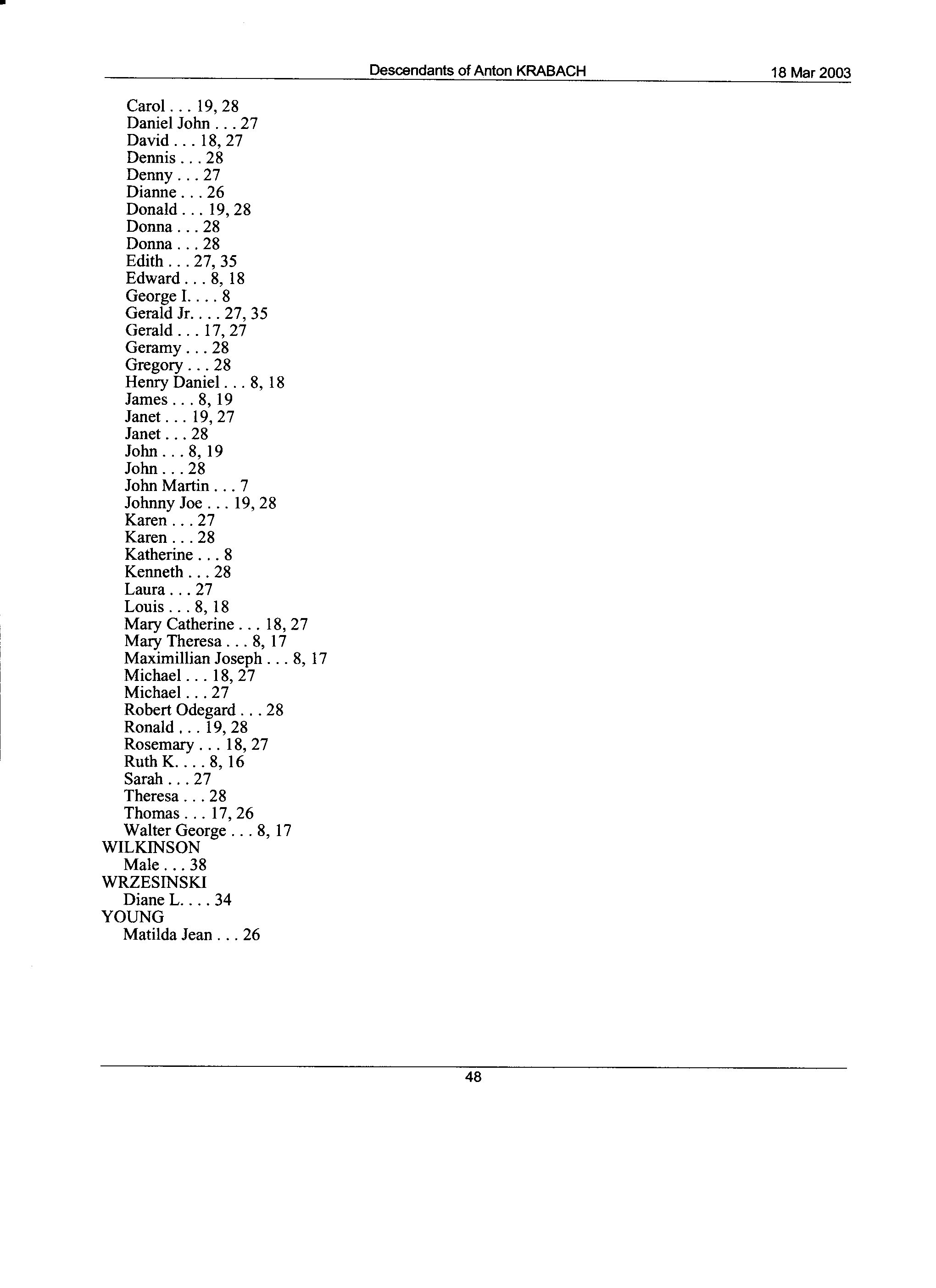 Descendants of Anton048.jpg