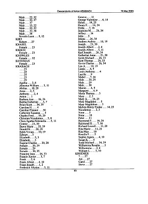 Descendants of Anton045.jpg