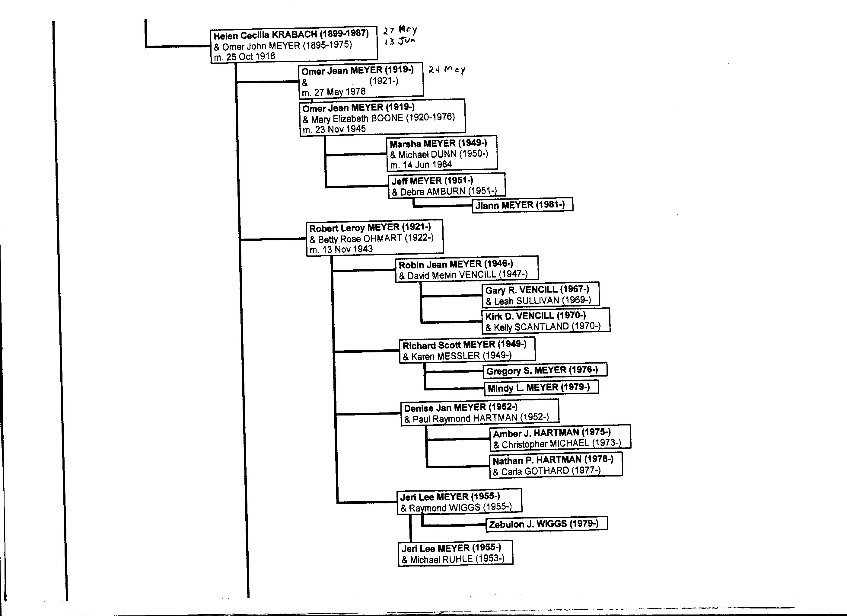 Chart E003.jpg