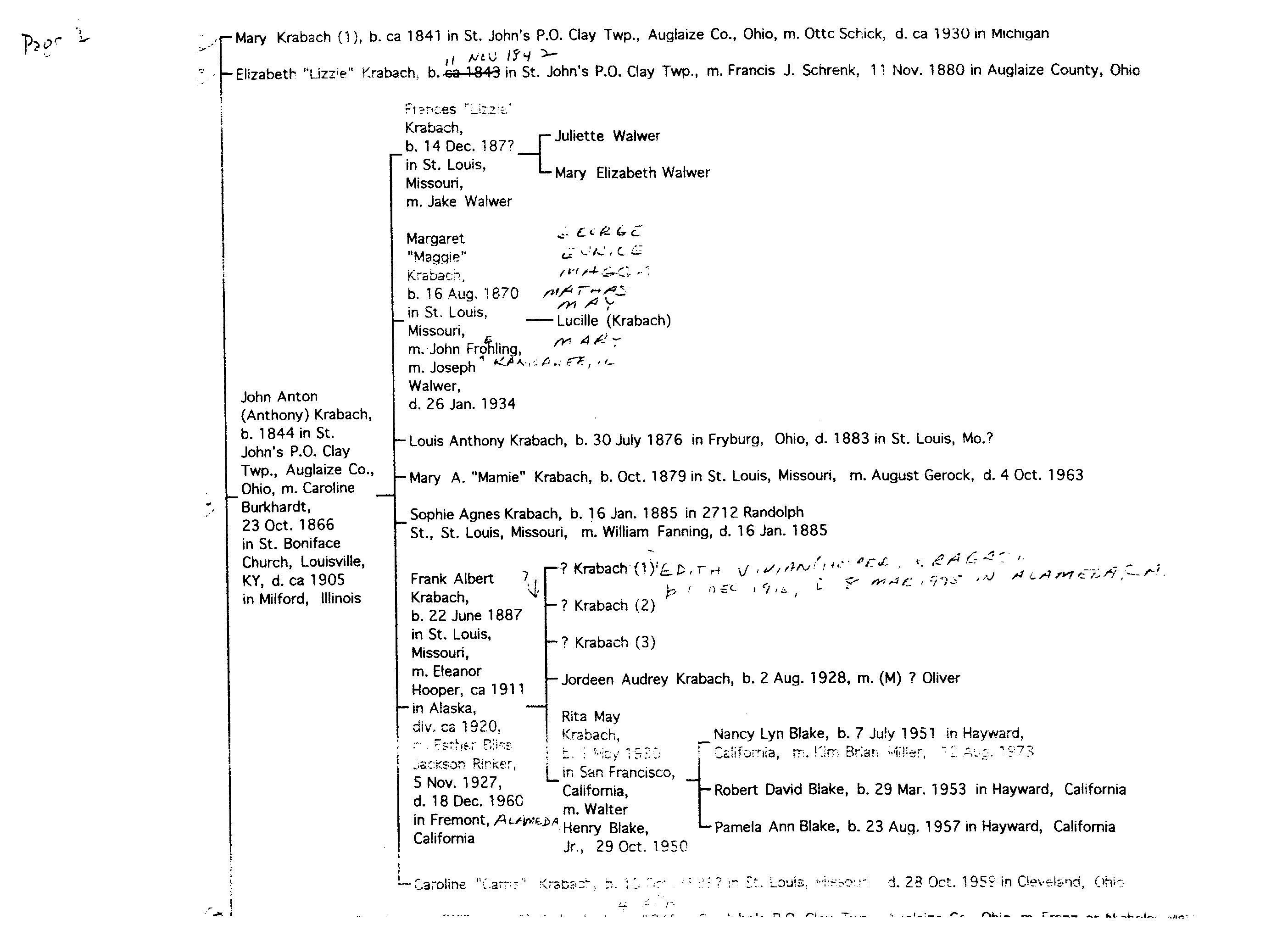 Misc edited lineage001.jpg