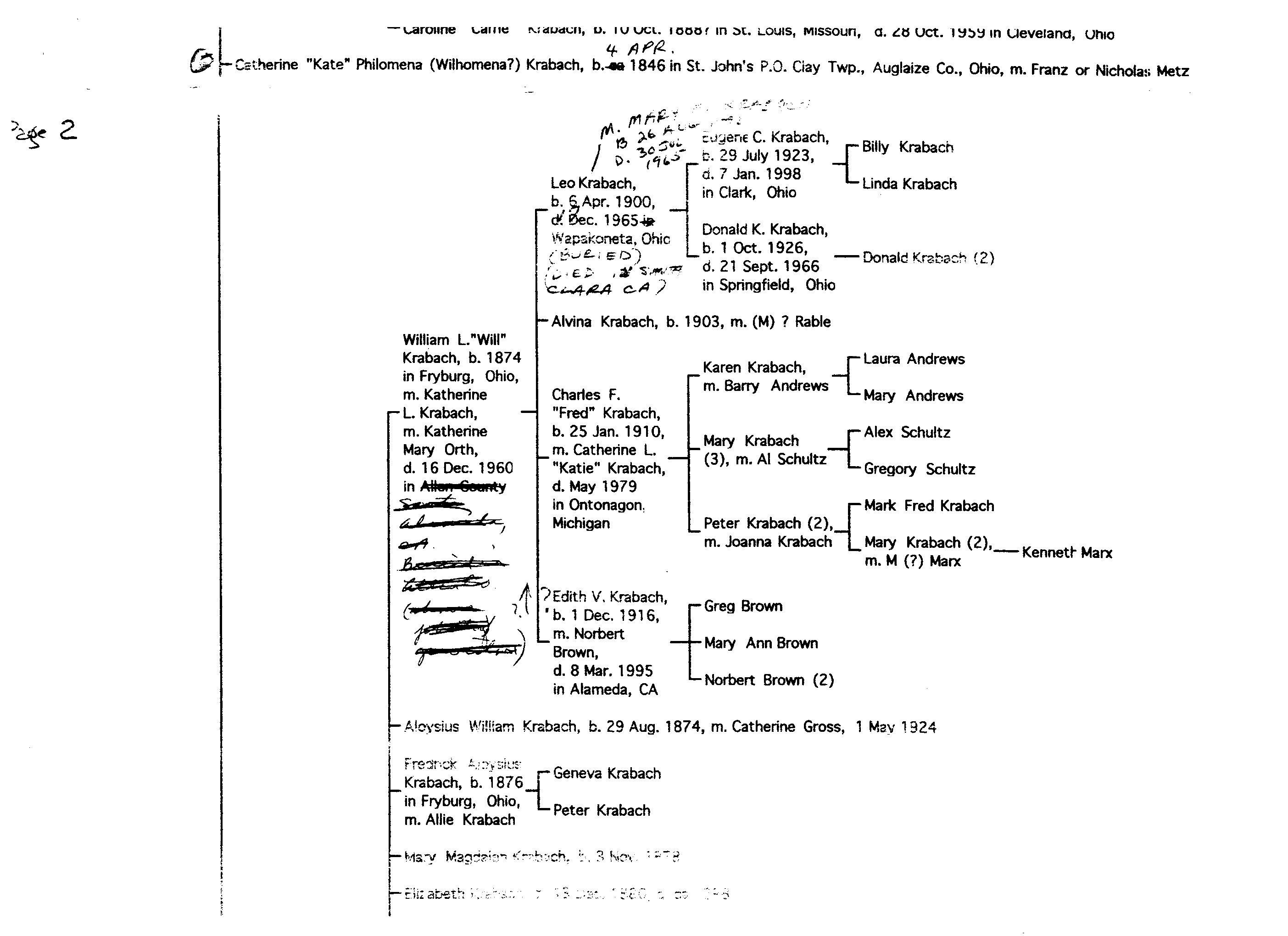 Misc edited lineage002.jpg