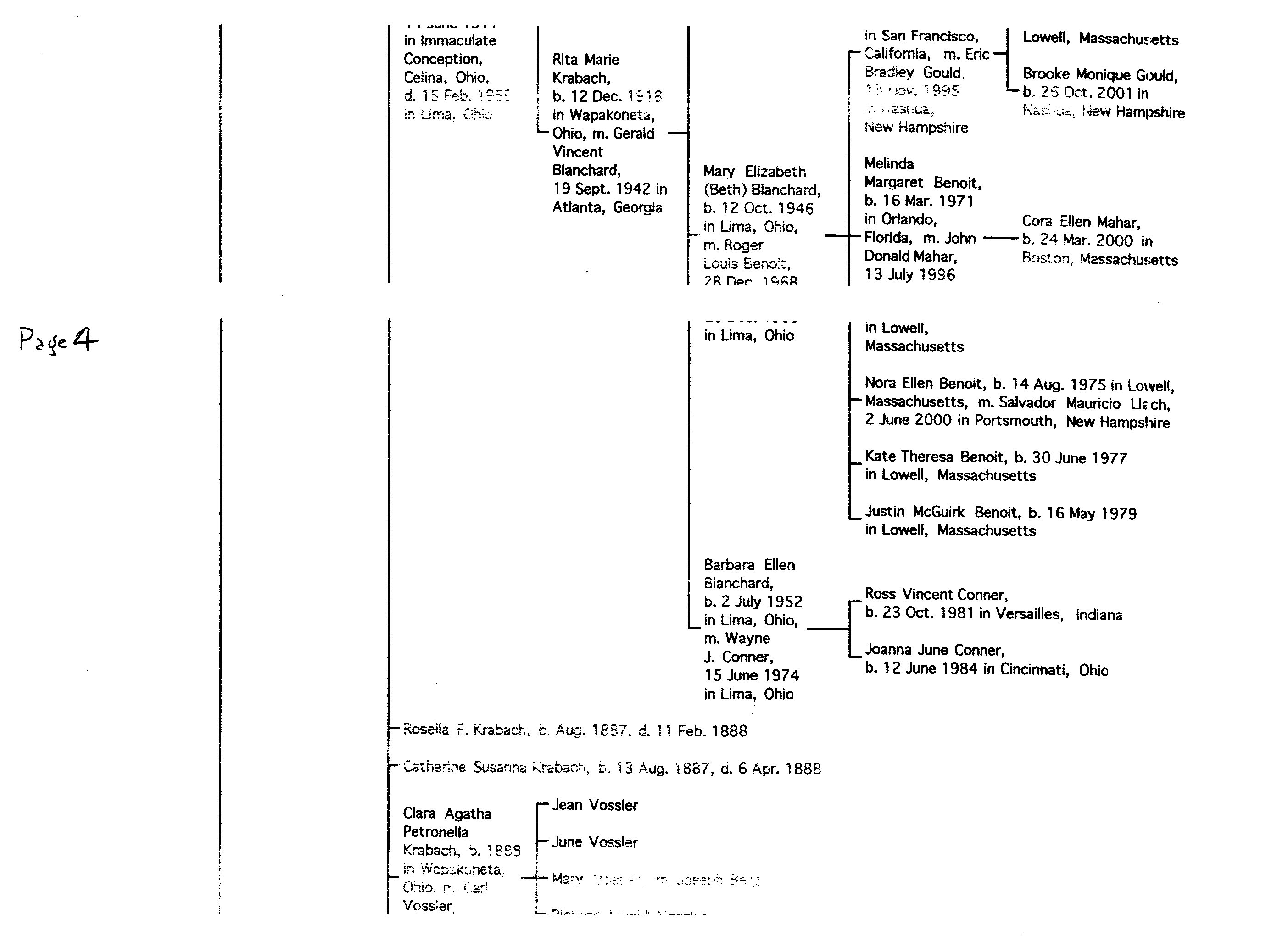 Misc edited lineage004.jpg