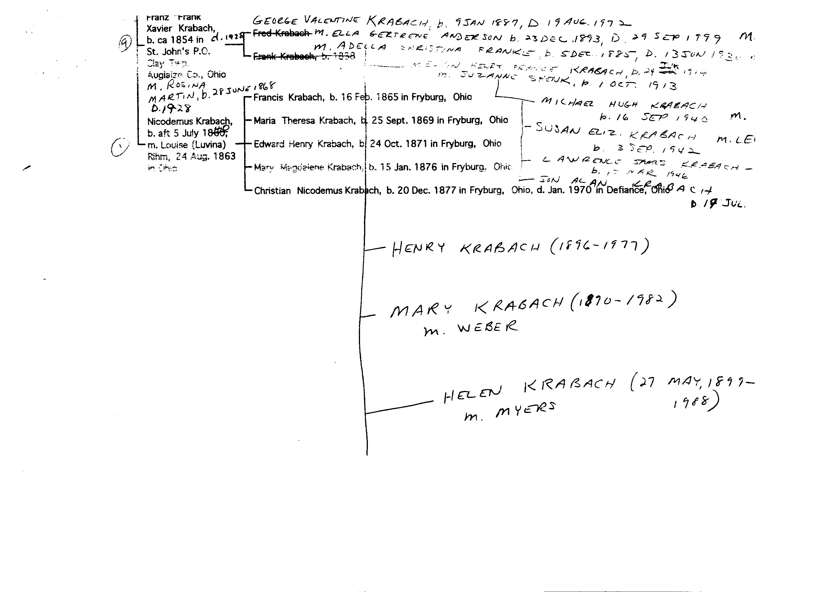 Misc edited lineage006.jpg