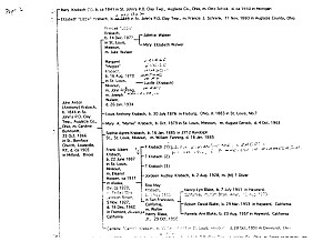 Misc edited lineage001.jpg