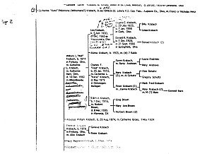 Misc edited lineage002.jpg