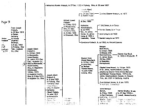 Misc edited lineage003.jpg