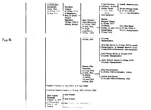 Misc edited lineage004.jpg